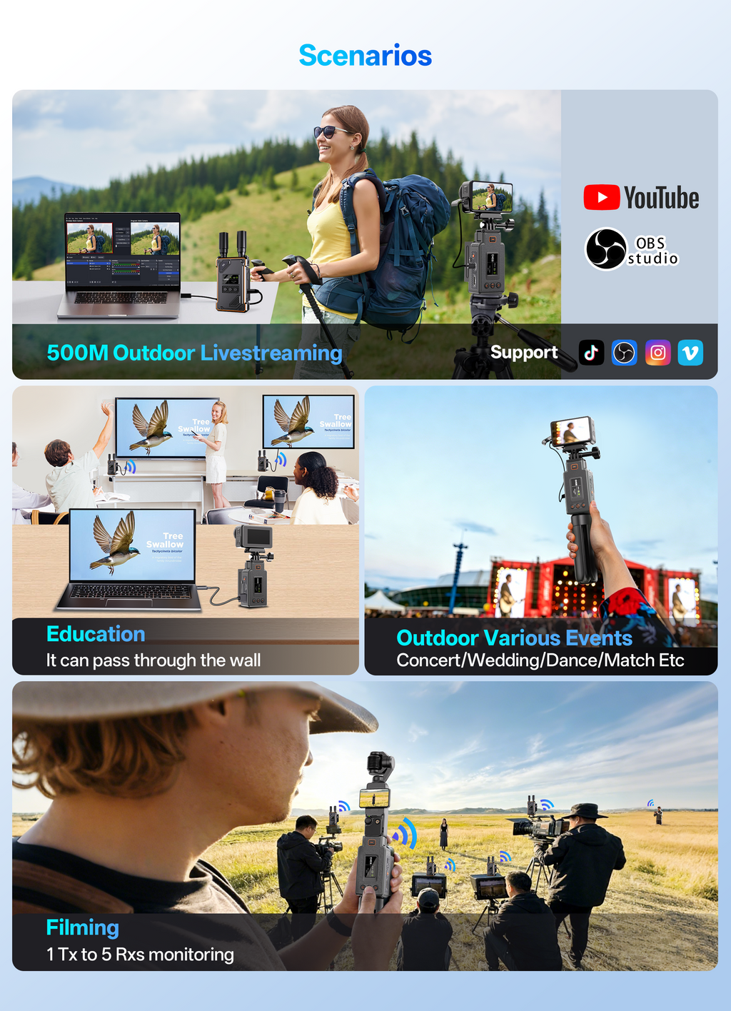 WL087PRO II Wireless-Video-Transmitter – Kompatibel mit DJI Osmo Pocket/Action & Insta360