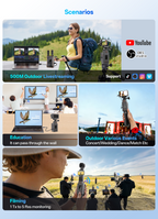 WL087PRO II Wireless-Video-Transmitter – Kompatibel mit DJI Osmo Pocket/Action & Insta360