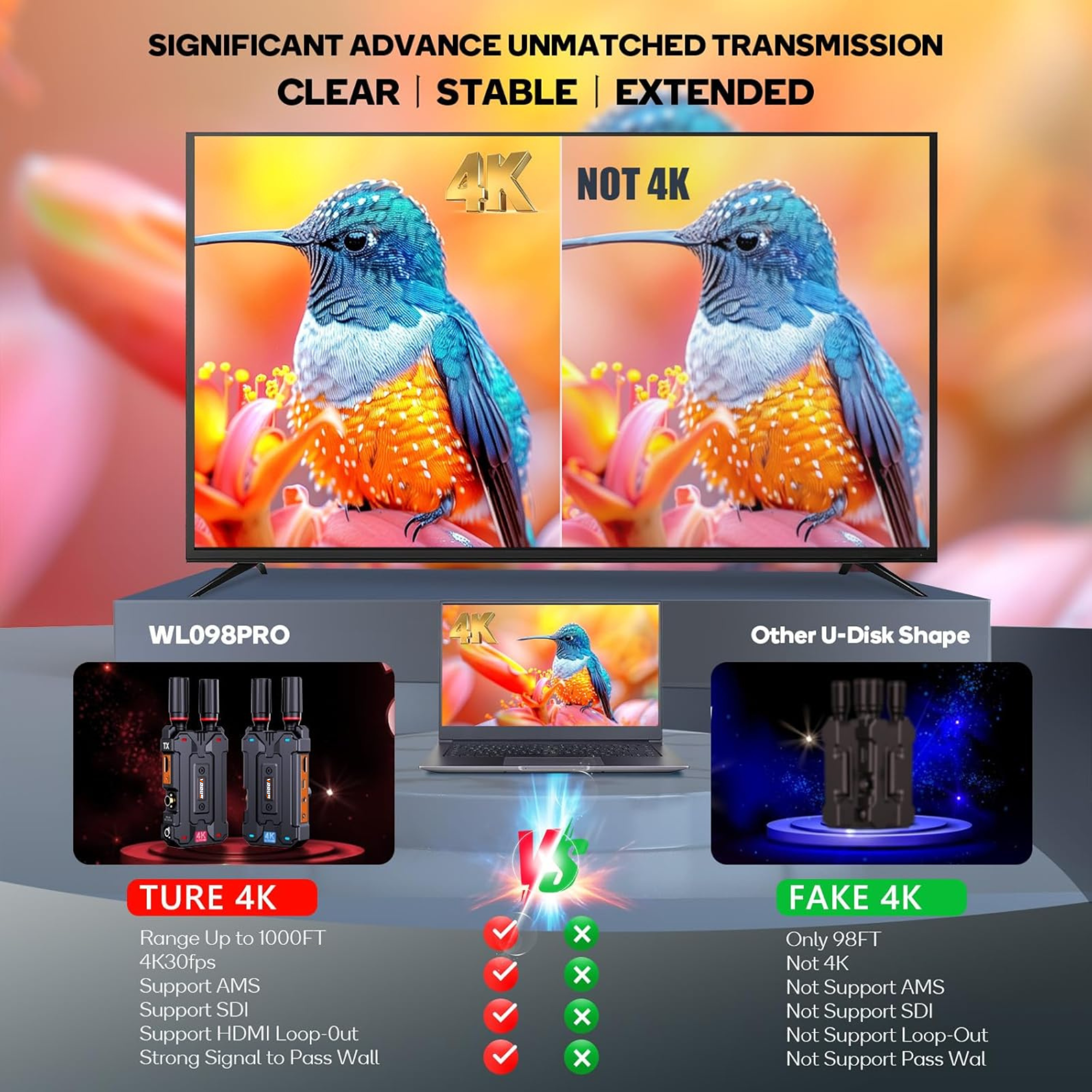 Transmissor de vídeo sem fios VRRIIS WL098Pro 4K com SDI — 1TX para 4RX, 305 m/1000 pés