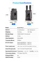 WL087PRO II Wireless-Video-Transmitter – Kompatibel mit DJI Osmo Pocket/Action & Insta360