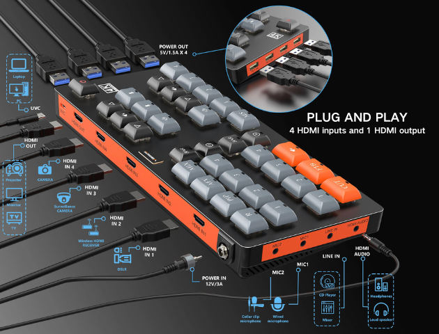 VRRIIS WL100 4K Video Switcher — 4 HDMI In, UVC, PIP, Audio Mixing