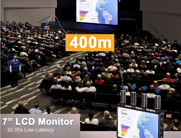 Transmissor e recetor de vídeo sem fios VRRIIS WL085P — Câmara integrada, LCD de 7", alcance de 400 Mbps