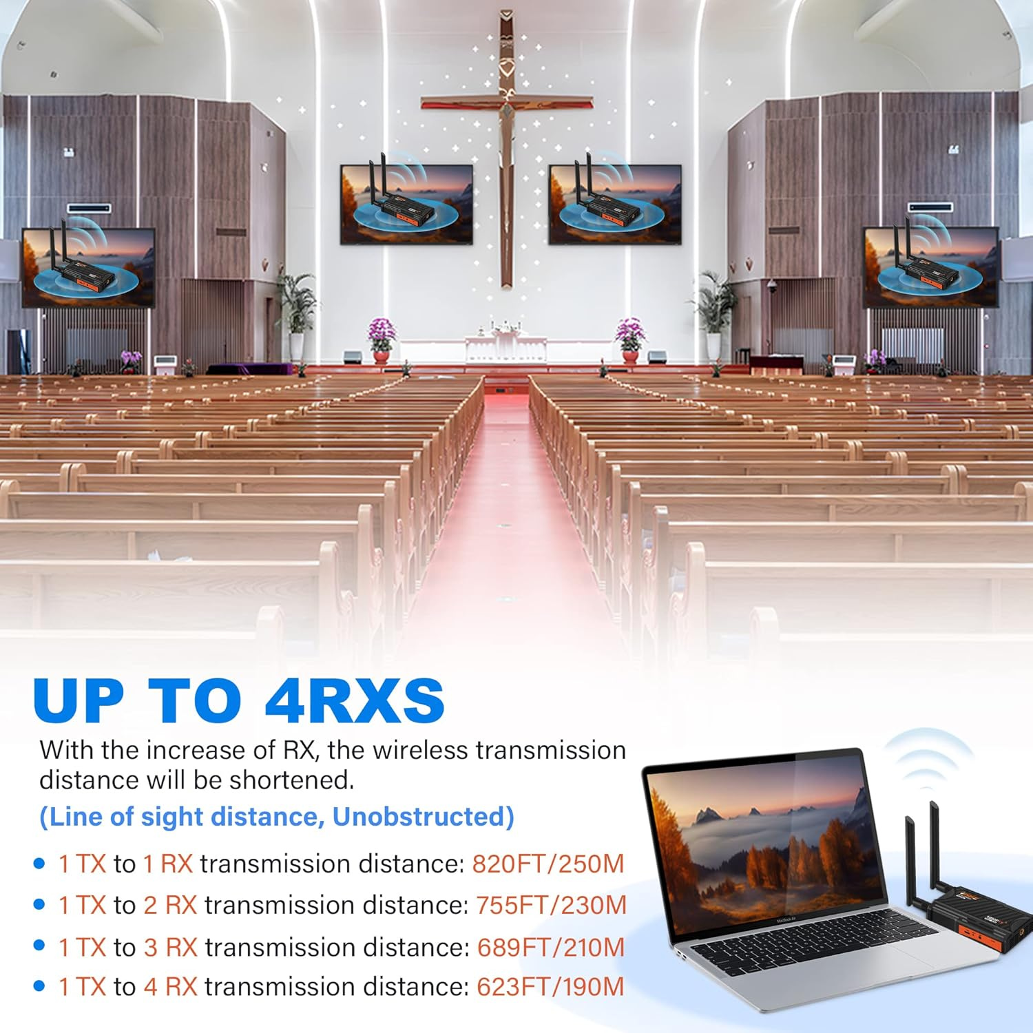 VRRIIS WL009 Wireless HDMI Transmitter & Receiver — 250M, 1080P, IR Remote, 3.5mm Audio