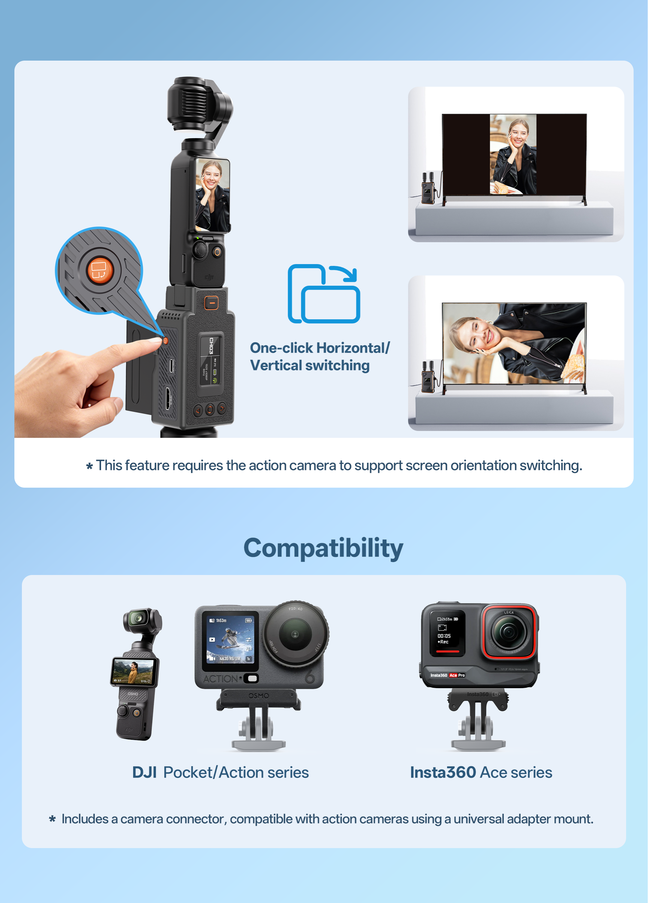 WL087PRO II Wireless-Video-Transmitter – Kompatibel mit DJI Osmo Pocket/Action & Insta360