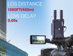 VRRIIS WL082K Wireless HDMI Transmitter Receiver with KVM — 1080P, 400M/1300FT, 1 TX to 5 RX