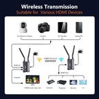 VRRIIS WL095P 4K Wireless HDMI Transmitter and Receiver — 1150FT/350M, 1 TX to 4 RX