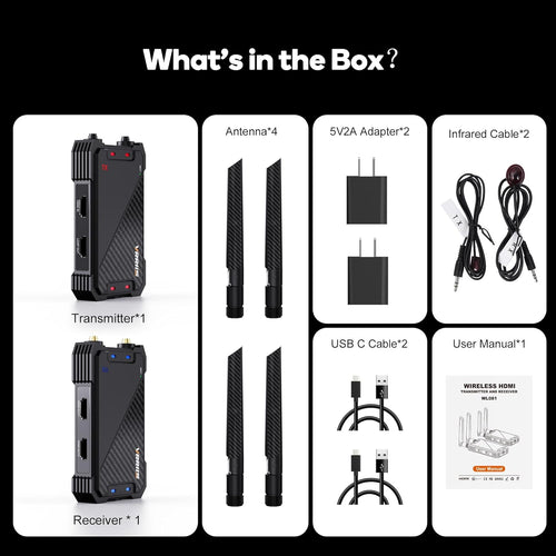 VRRIIS WL081 Kabelloses HDMI Extender Kit — 1080P, 400M, Dual-HDMI-Ausgang, IR-Fernbedienung