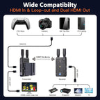 Kit de transmisor y receptor HDMI inalámbrico 4K VRRIIS WL097P