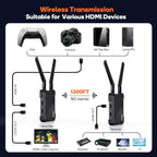 VRRIIS WL081 Wireless HDMI Extender Kit — 1080P, 400M, Dual HDMI Out, IR Remote