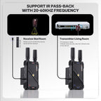 Transmisor y receptor de video inalámbrico VRRIIS WL082 — 1080P, 400M, control remoto IR, 1TX a 5RX