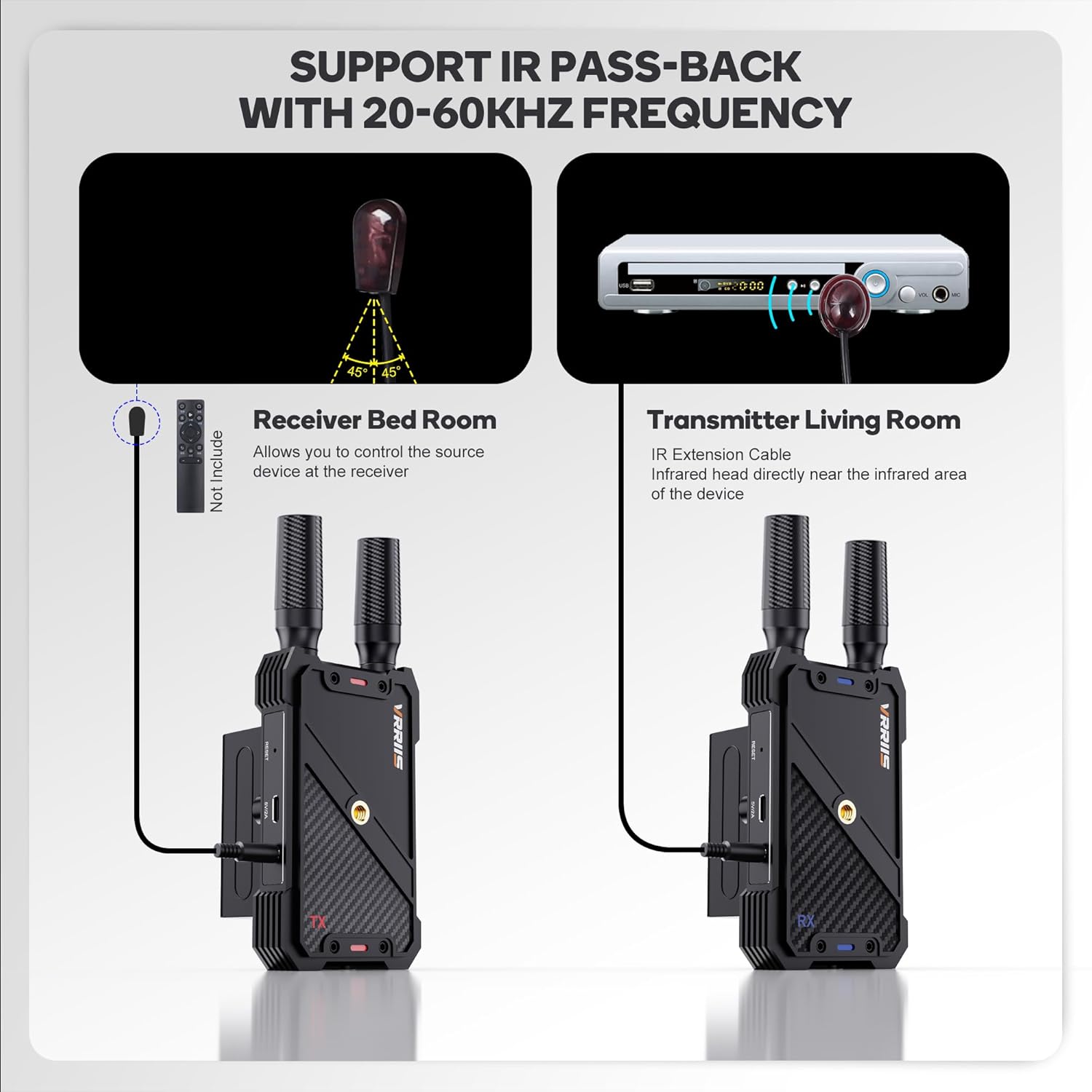 Transmisor y receptor de video inalámbrico VRRIIS WL082 — 1080P, 400M, control remoto IR, 1TX a 5RX
