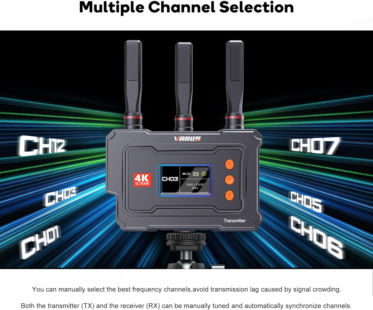 VRRIIS 096PRO Drahtloses Video-Sender- und Empfänger-Kit