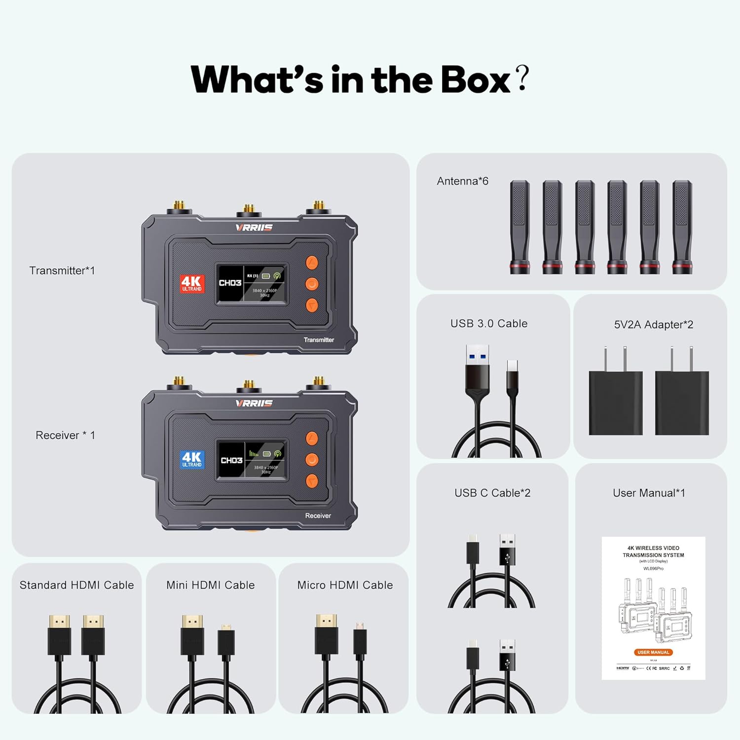 Kit Émetteur et Récepteur Vidéo Sans Fil VRRIIS 096PRO