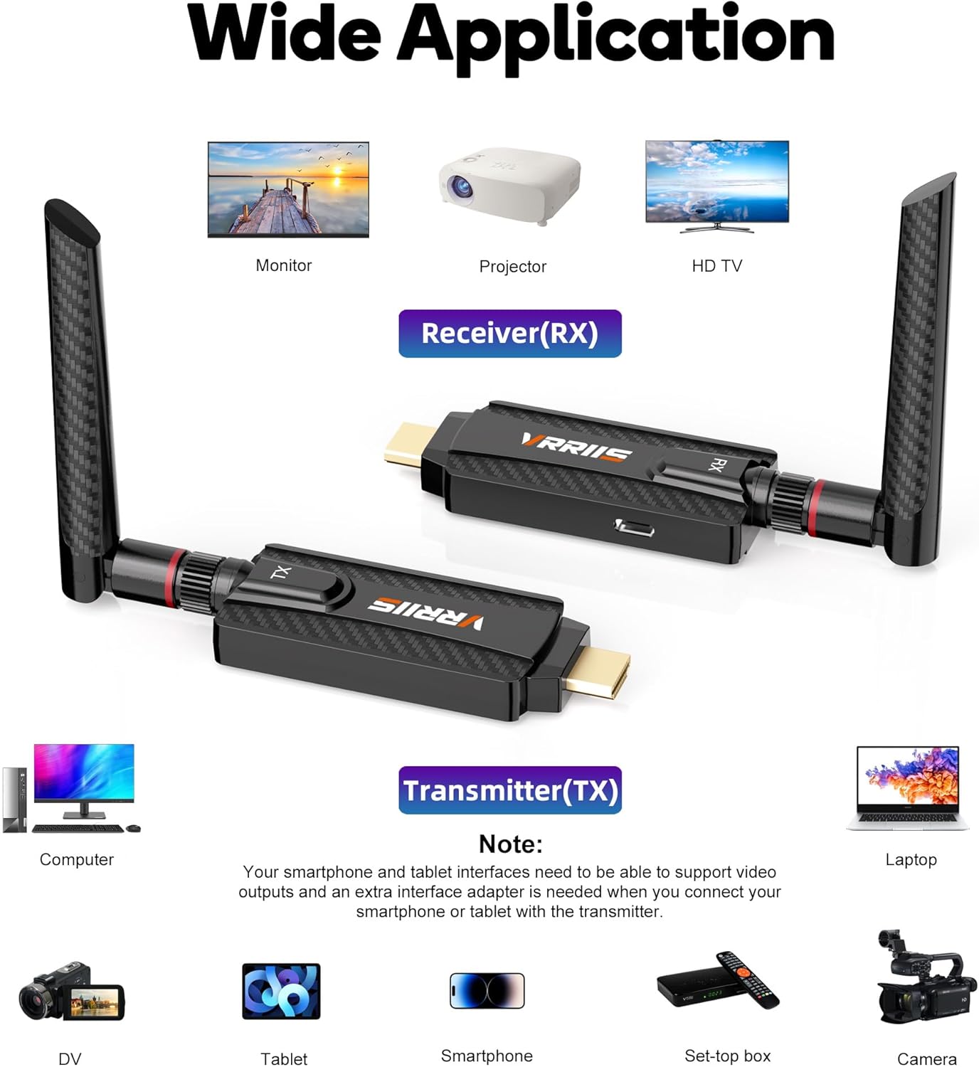 VRRIIS WL084L Wireless HDMI Transmitter and Receiver — 656FT/200M, 1080P, 1 TX to 2 RX