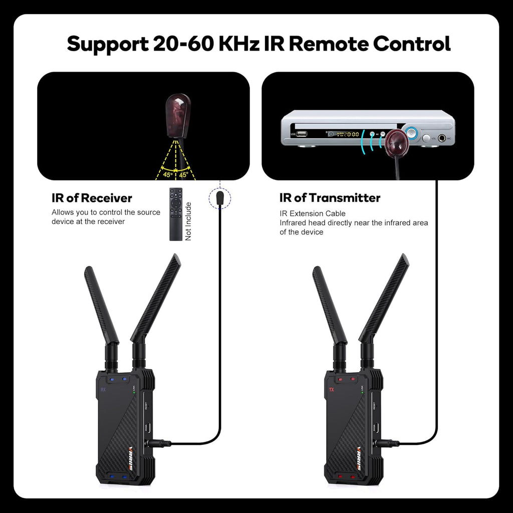 VRRIIS WL081 Wireless HDMI Extender Kit — 1080P, 400M, Dual HDMI Out, IR Remote