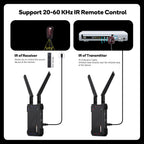 VRRIIS WL081 Wireless HDMI Extender Kit — 1080P, 400M, Dual HDMI Out, IR Remote
