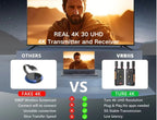 VRRIIS WL097Pro 4K Drahtloser Video Transmitter & Receiver — 400M, Dual HDMI Out, Audio, 1TX zu 4RX