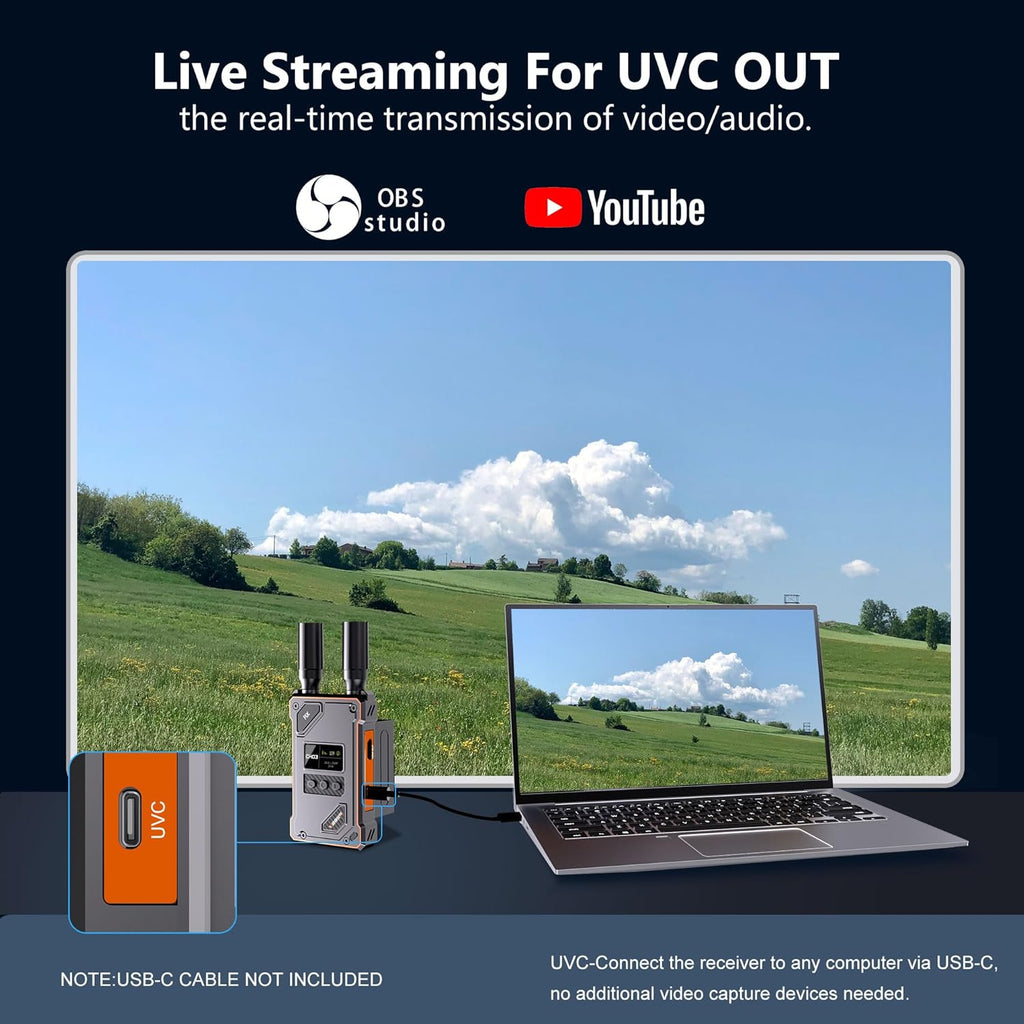 Transmisor y receptor de video inalámbrico VRRIIS WL087Pro para DJI Osmo Pocket 3/4