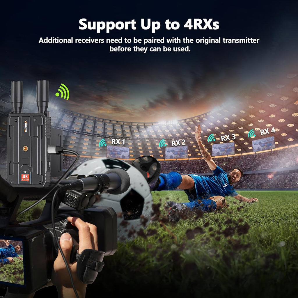 Kit de transmisor y receptor HDMI inalámbrico 4K VRRIIS WL097P