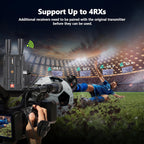 Kit de transmisor y receptor HDMI inalámbrico 4K VRRIIS WL097P
