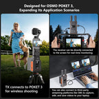 Transmisor y receptor de video inalámbrico VRRIIS WL087Pro para DJI Osmo Pocket 3/4