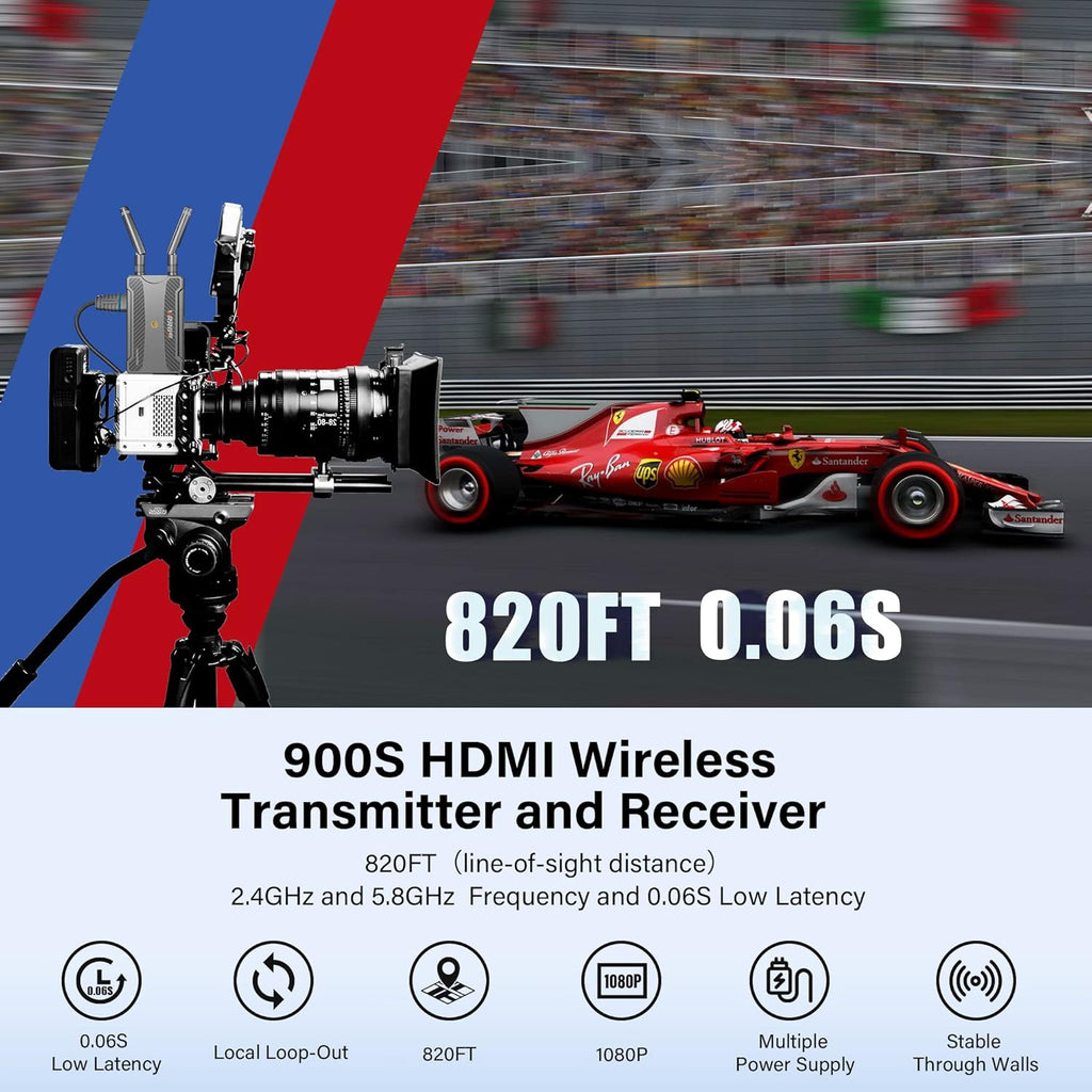 VRRIIS WL900S 1080P Kabelloser HDMI Transmitter und Receiver | 250m Reichweite