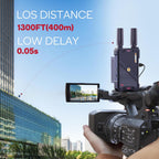 Transmisor y receptor de video inalámbrico VRRIIS WL082 — 1080P, 400M, control remoto IR, 1TX a 5RX