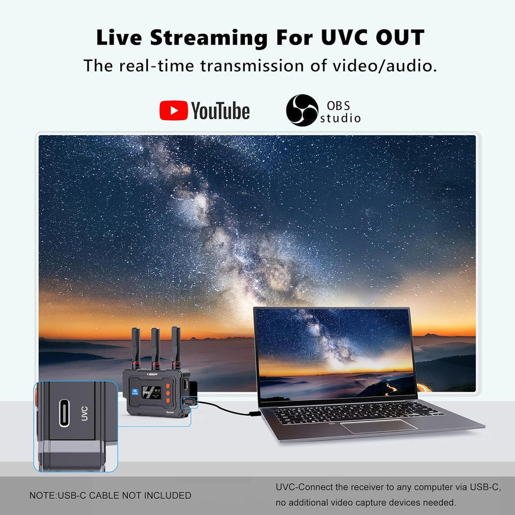 Kit Émetteur et Récepteur Vidéo Sans Fil VRRIIS 096PRO