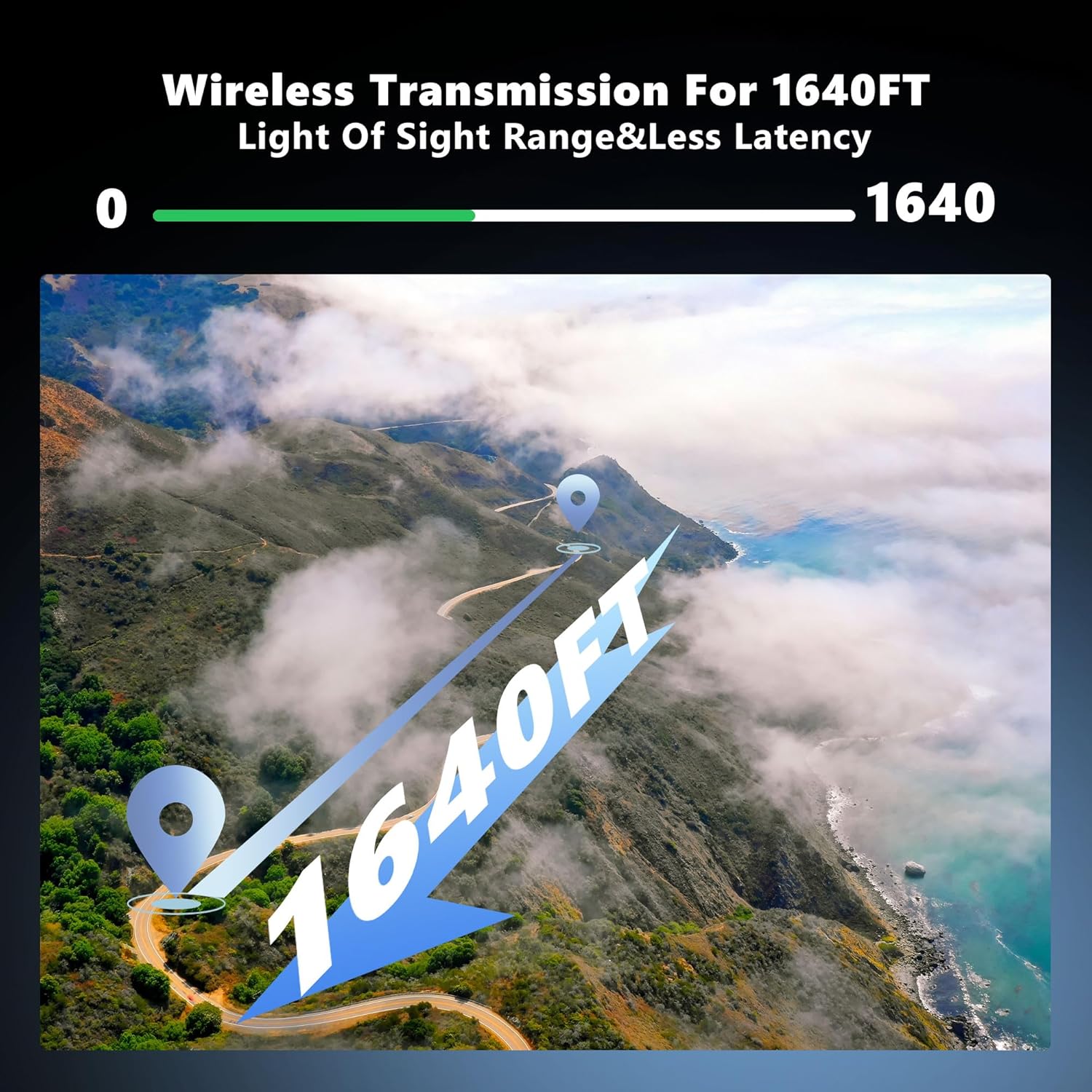 Transmisor y receptor de video inalámbrico VRRIIS WL087Pro para DJI Osmo Pocket 3/4
