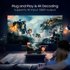 Transmisor y receptor HDMI inalámbrico VRRIIS WL093 — Plug & Play, Multi-TX a 1RX