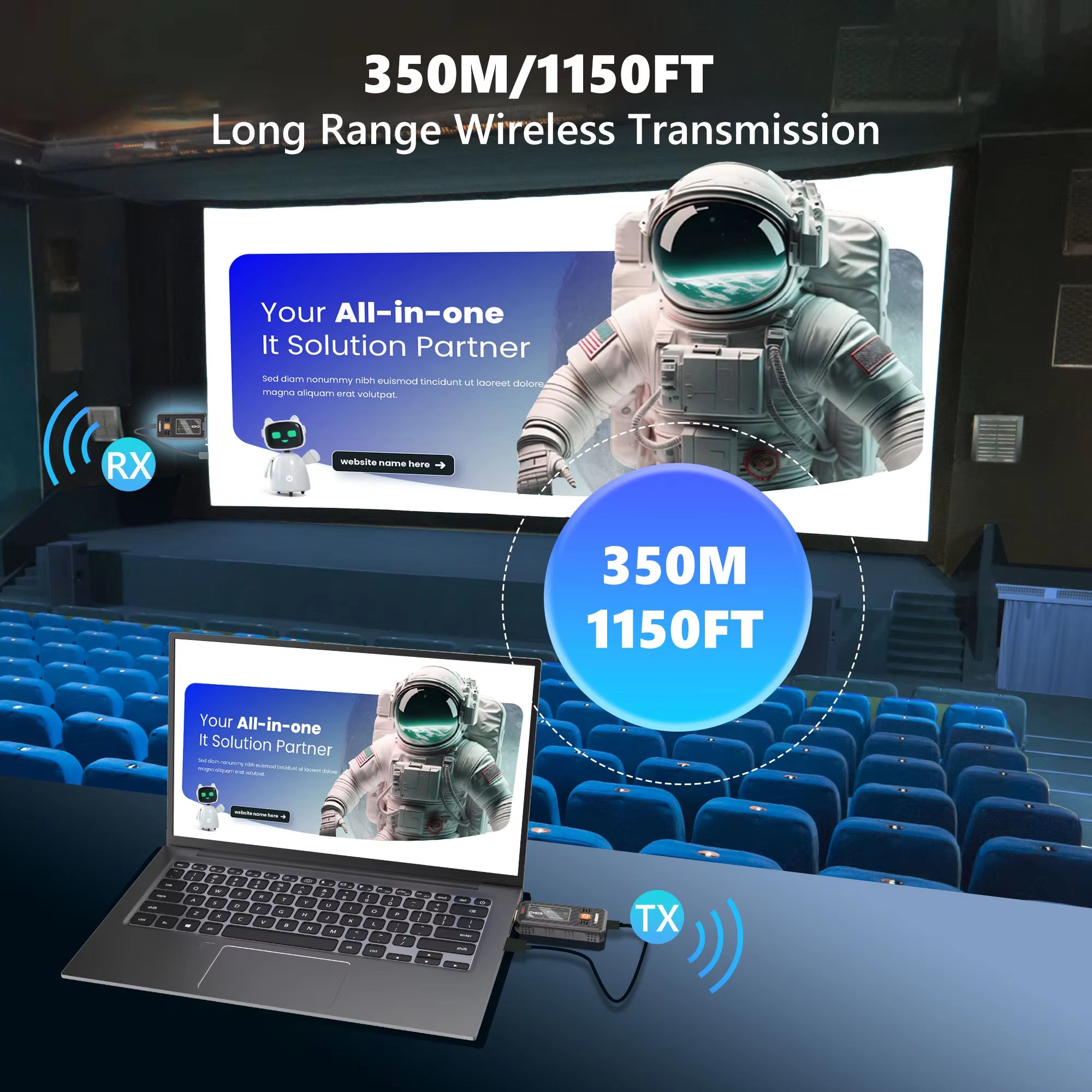 Transmissor e recetor HDMI sem fios VRRIIS WL087mini — 350 m, 20 canais, LCD, design compacto