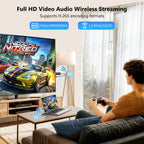 VRRIIS WL087mini Kabelloser HDMI Transmitter & Receiver – 350M, 20 Kanäle, LCD, Mini Design
