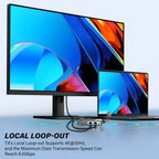 Émetteur et récepteur HDMI sans fil WL900S PRO – Portée de 300 m, 1TX vers 4RX, contrôle IR