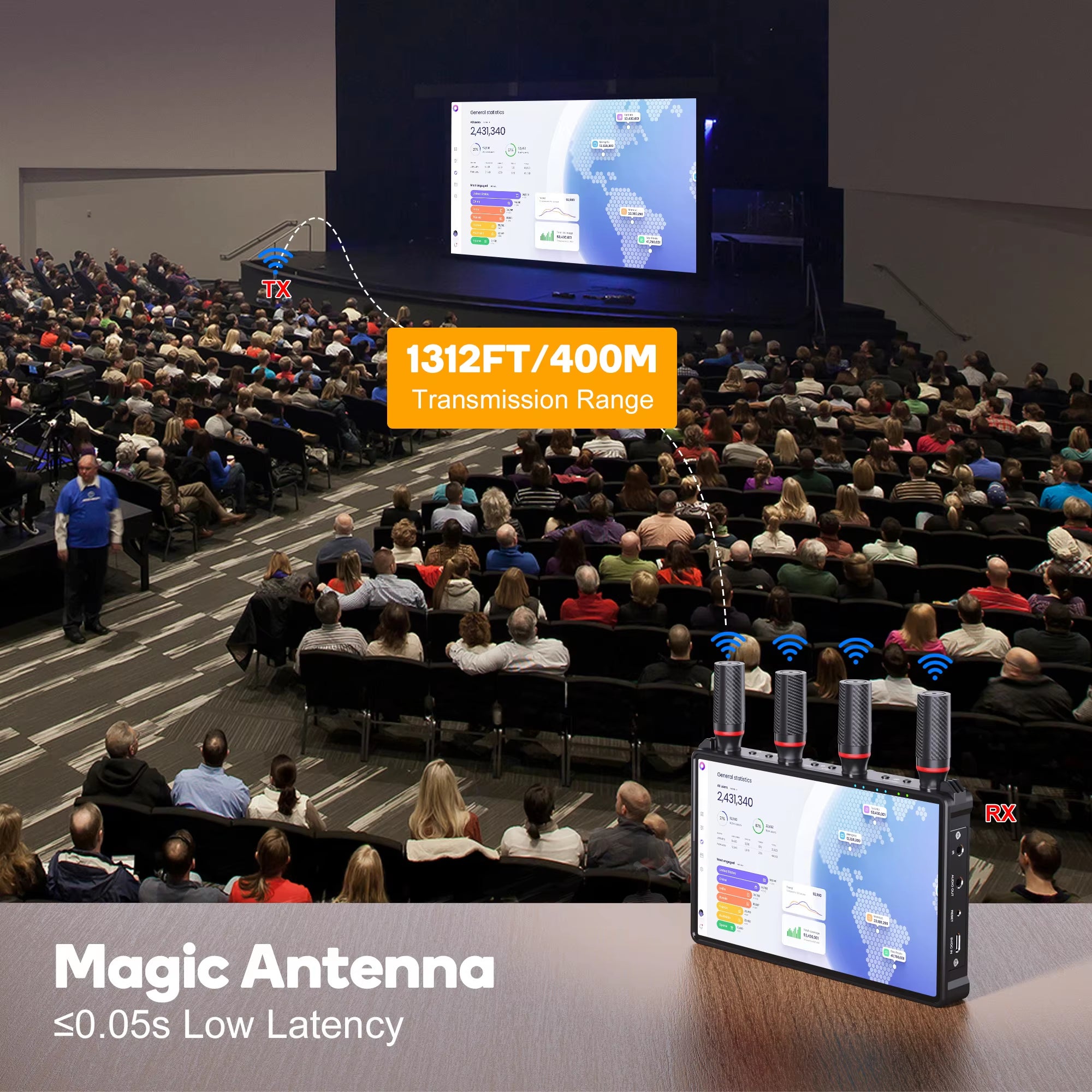 Transmissor e recetor de vídeo sem fios VRRIIS WL085P — Câmara integrada, LCD de 7", alcance de 400 Mbps