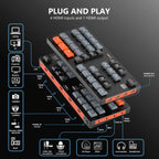 VRRIIS WL100 4K Video Switcher — 4 HDMI In, UVC, PIP, Audio Mixing