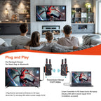 WL082U Drahtloser HDMI Sender & Empfänger – 1080P@60Hz, 400M Reichweite, 1TX zu 5RX
